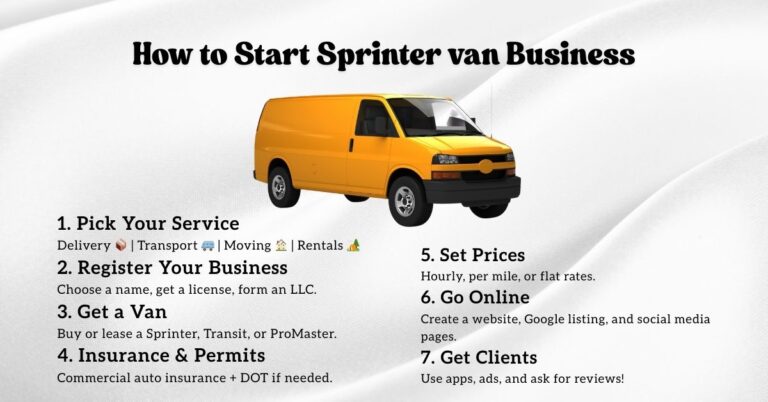 How to Start Sprinter van Business​